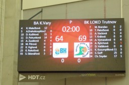 ŽBL: BK Lokomotiva Karlovy Vary - Loko Trutnov